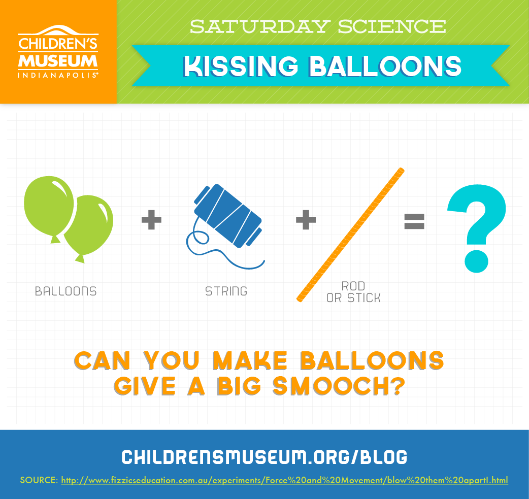 Saturday Science Kissing Balloons The Children's Museum of Indianapolis